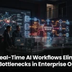How Real-Time AI Workflows Eliminate Decision Bottlenecks in Enterprise Operations copy