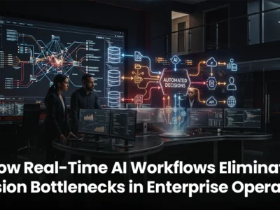 How Real-Time AI Workflows Eliminate Decision Bottlenecks in Enterprise Operations copy