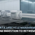 AI Data Lifecycle Management: From Ingestion to Retirement